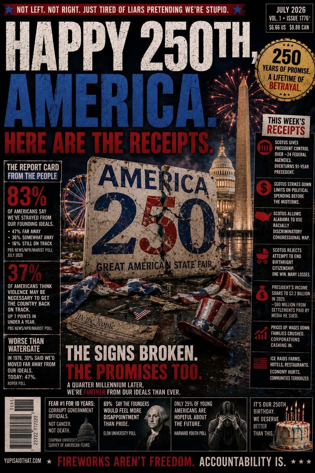 Happy 250th, America. Here Are the Receipts.