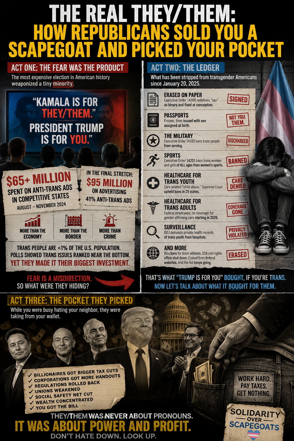 The Real They/Them: How Republicans Sold You a Scapegoat and Picked Your Pocket